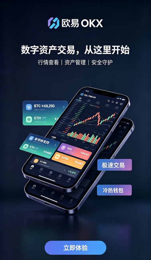 欧交易所官网下载技术原理配图
